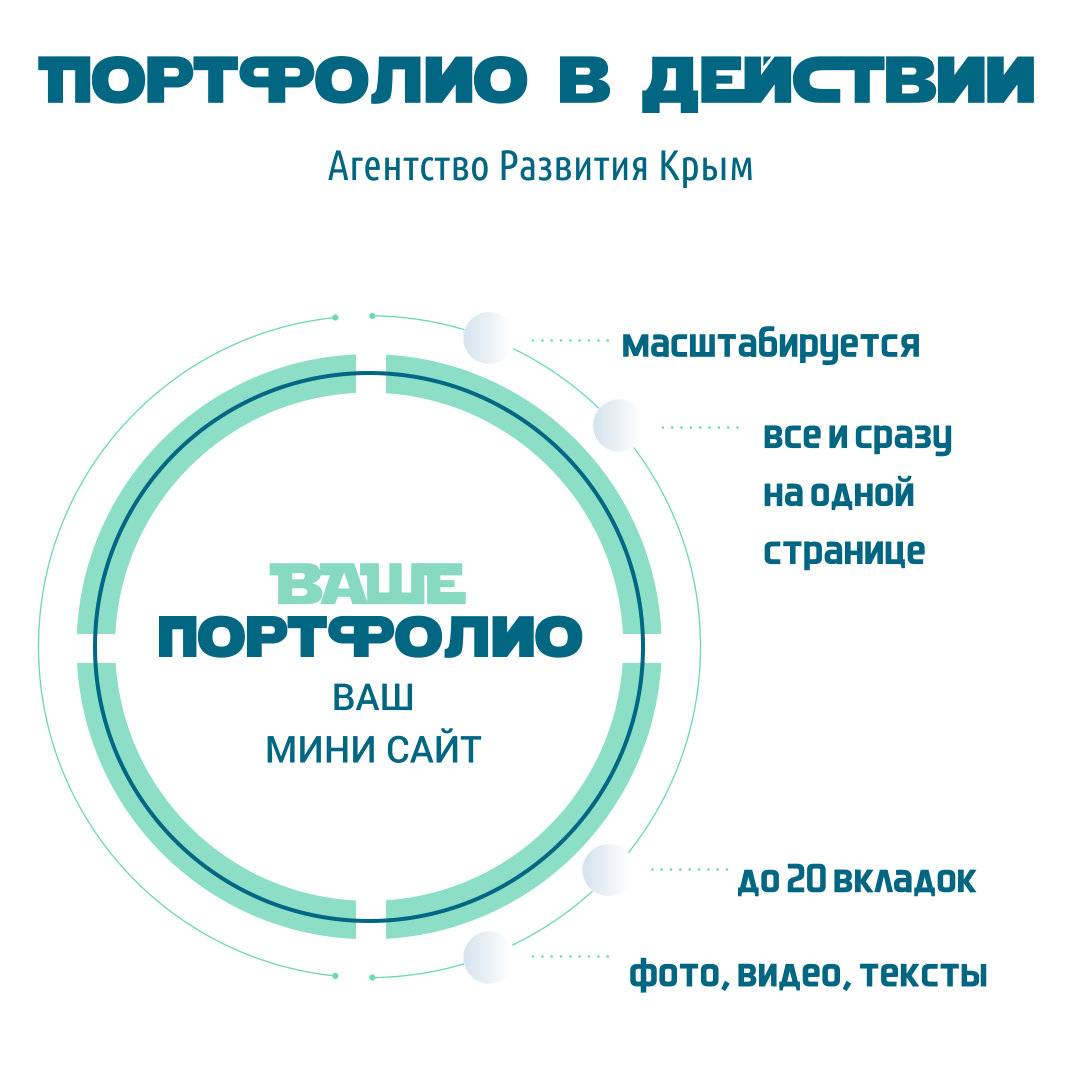 Портфолио в Крыму, заказать мини сайт недорого